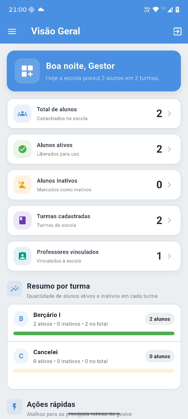 Tela de visão geral do gestor no SmartCreche